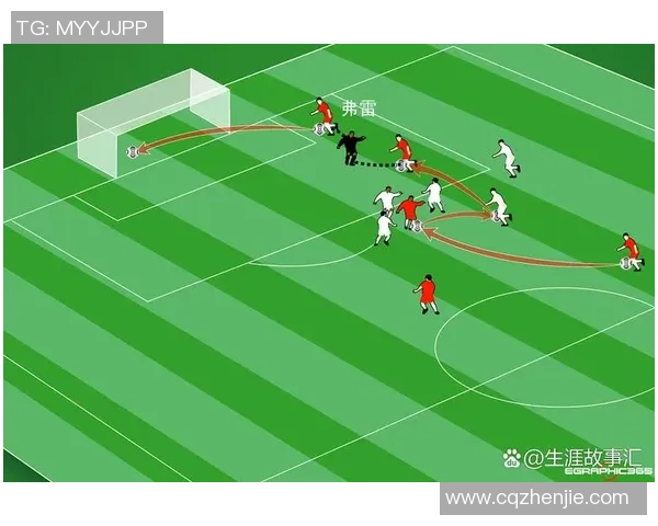 足球明星在场上各司其职不同位置的影响与表现分析